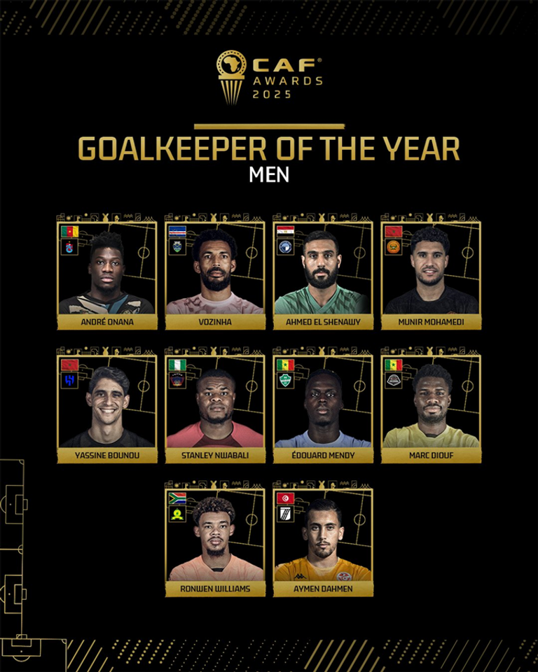 أحمد الشناوي محمد صلاح مهاجم ليفربول