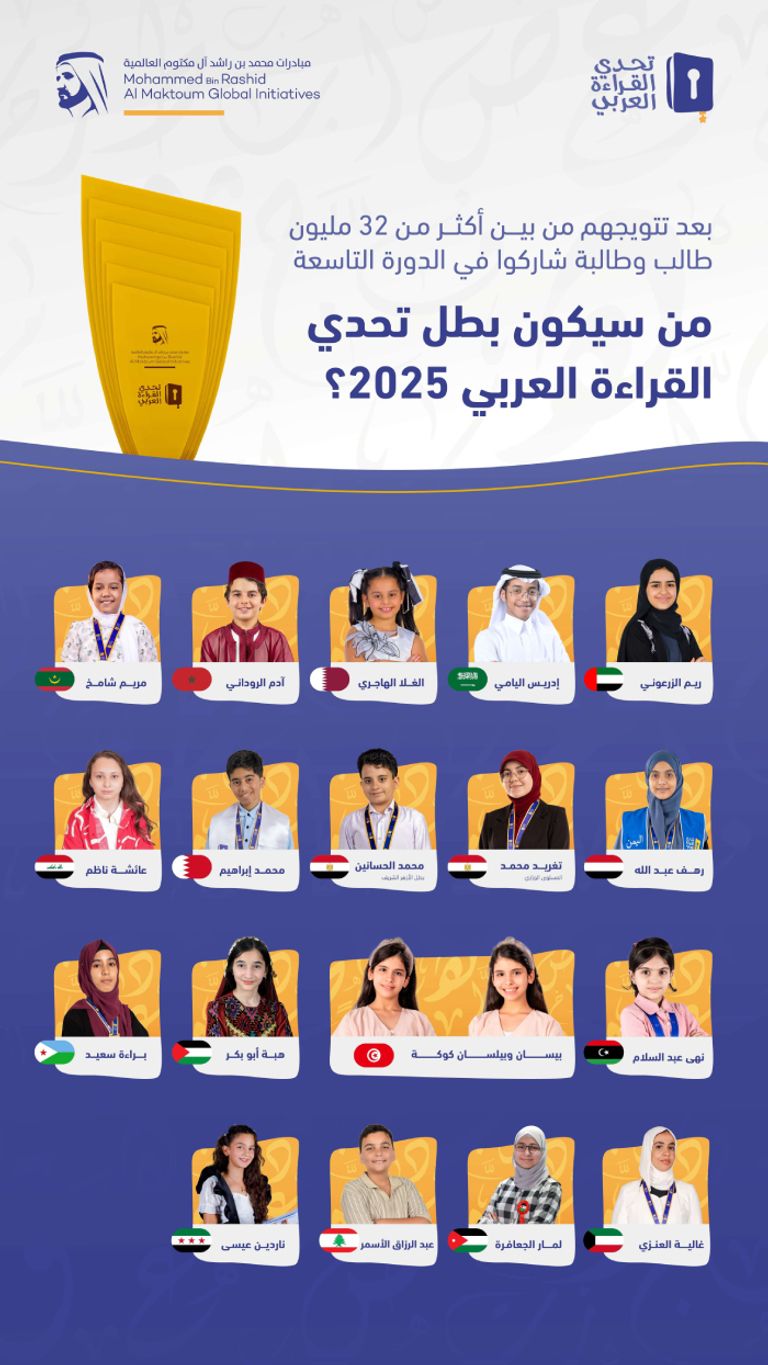 لقب تحدي القراءة العربي 2025 لقب تحدي القراءة العربي 2025