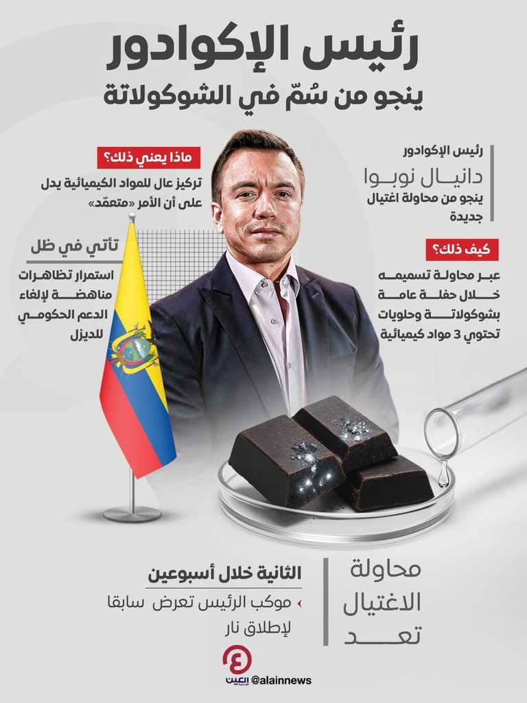 نوبوا عقب تعرض موكبه سابقا لإطلاق رصاص