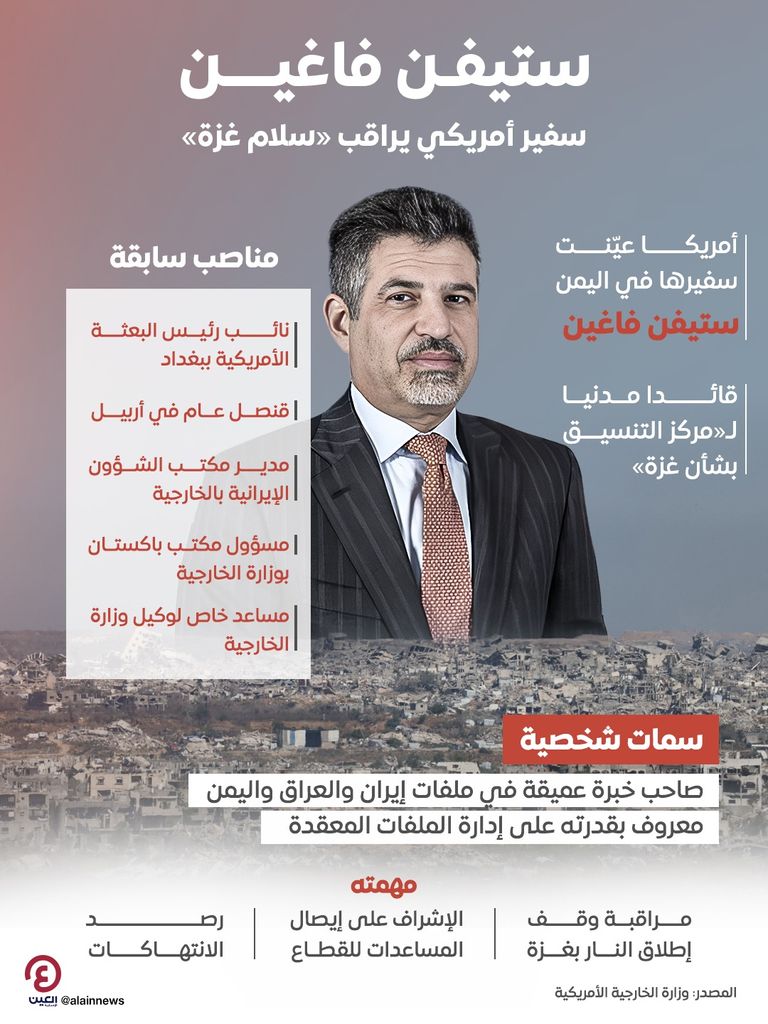 السفير الأمريكي ستيفن فاجين
