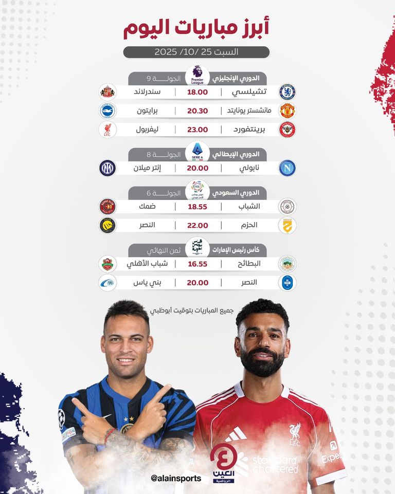 محمد صلاح نجم ليفربول