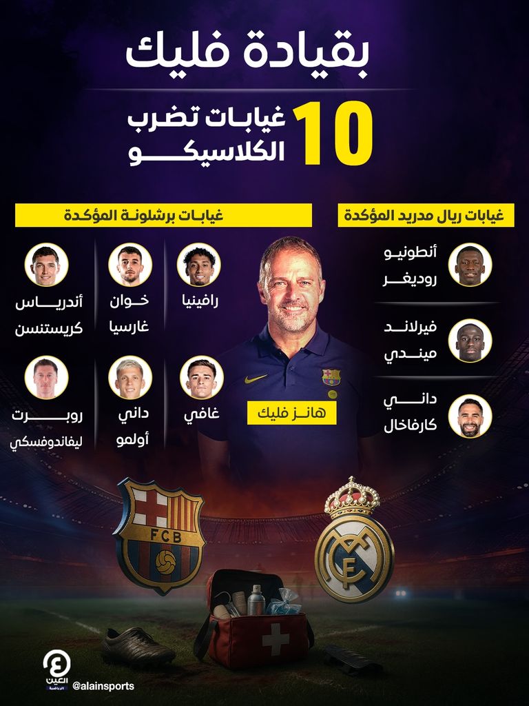 هانز فليك مدرب برشلونة