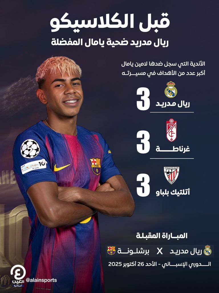 لامين يامال لامين يامال ضد ريال مدريد