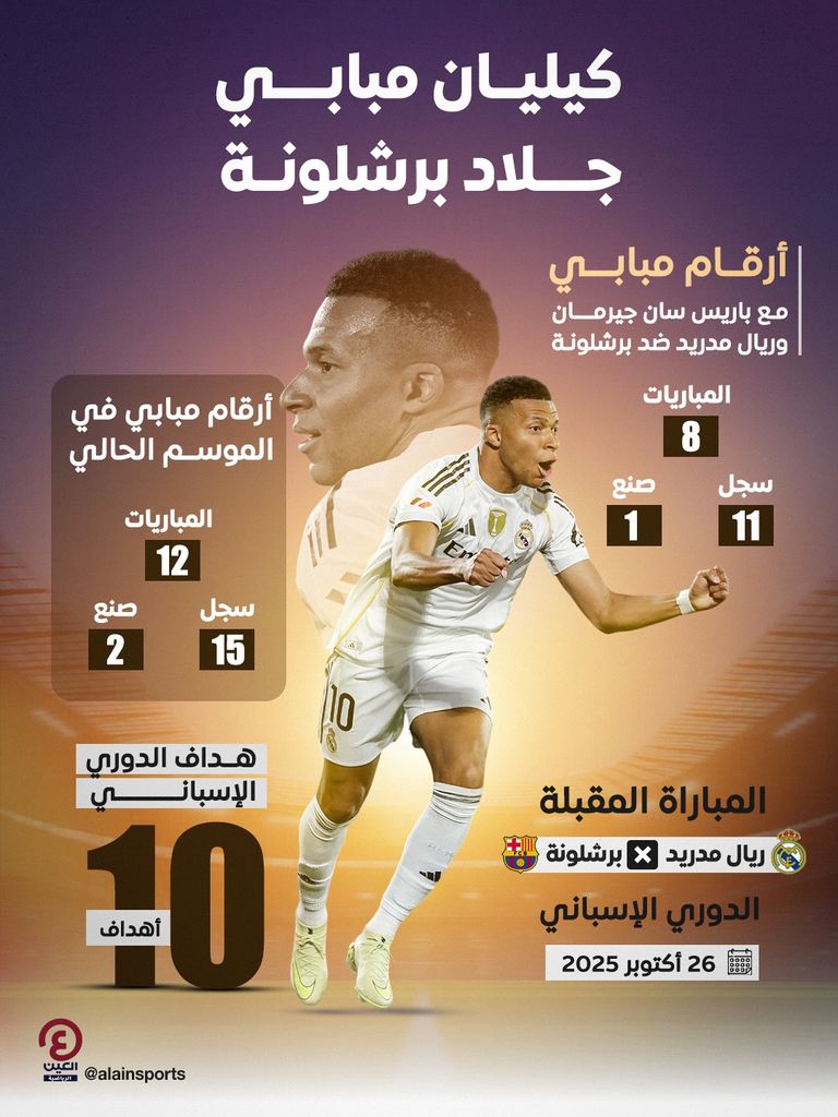 كيليان مبابي