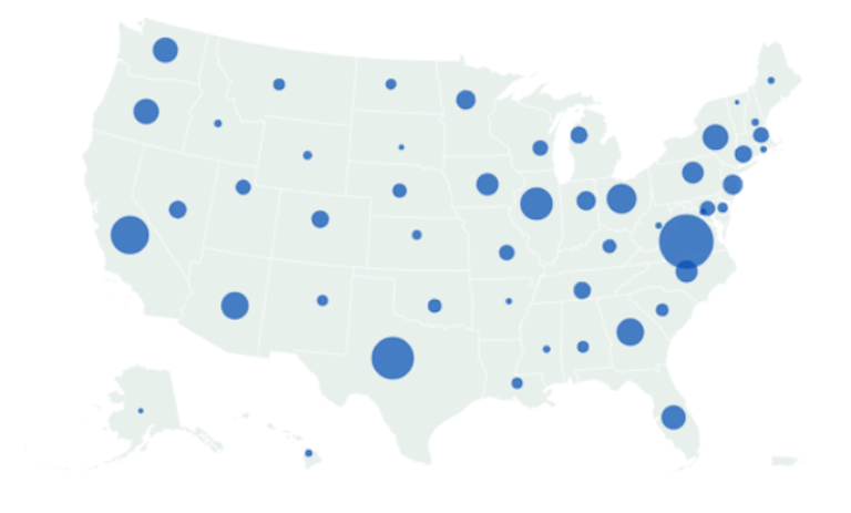 مراكز البيانات في أمريكا