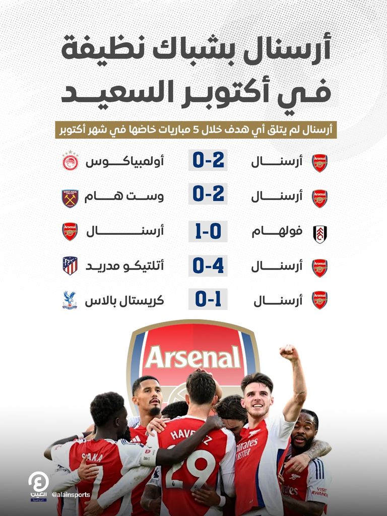 غابرييل مدافع أرسنال