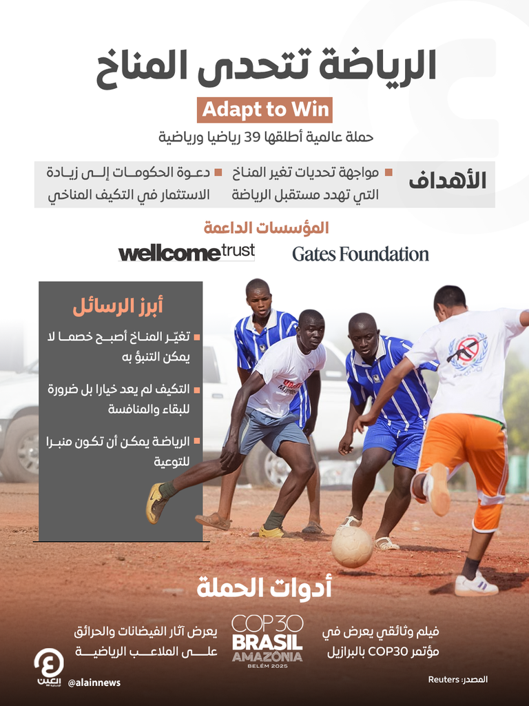 الرياضة تتحدى المناخ الرياضة تتحدى المناخ