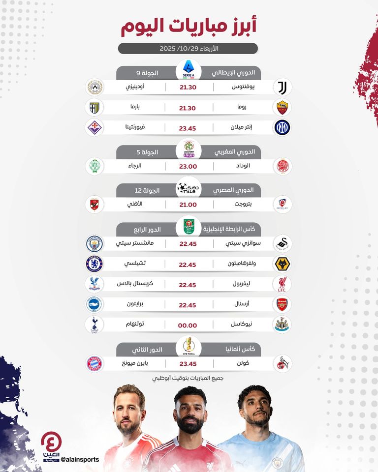 محمد صلاح نجم ليفربول