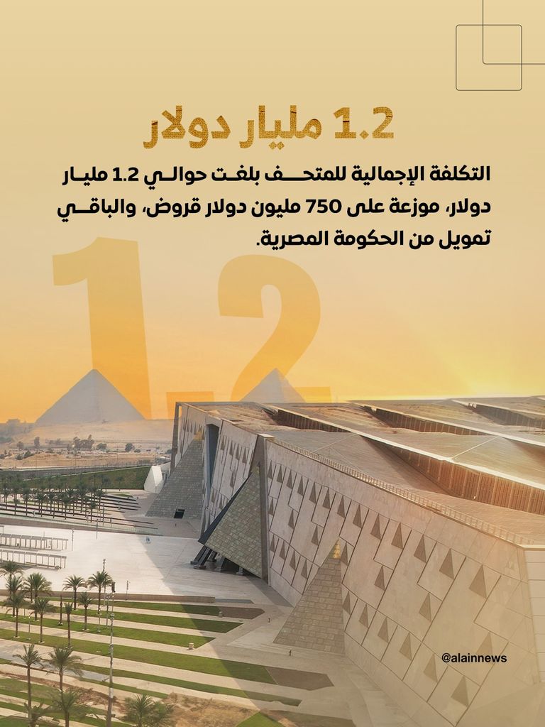 المتحف المصري الكبير المتحف المصري الكبير