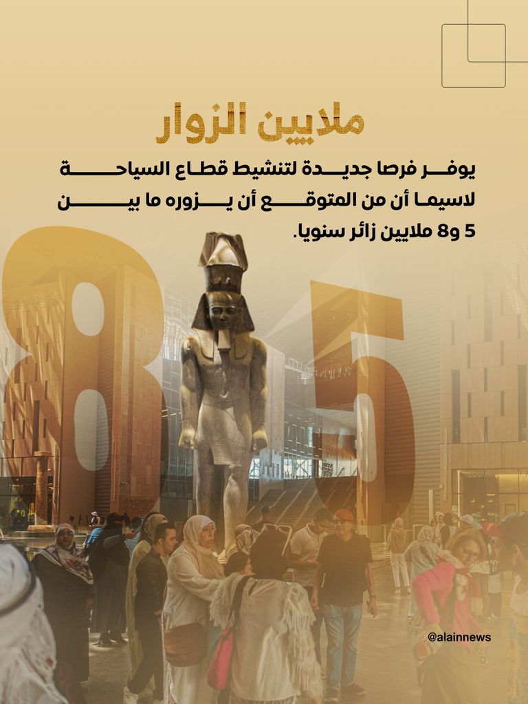 المتحف المصري الكبير المتحف المصري الكبير