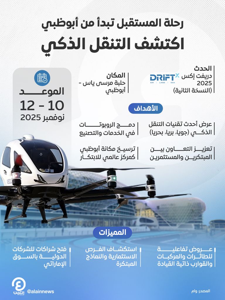 رحلة المستقبل تبدأ من أبوظبي.. اكتشف التنقل الذكي رحلة المستقبل تبدأ من أبوظبي.. اكتشف التنقل الذكي