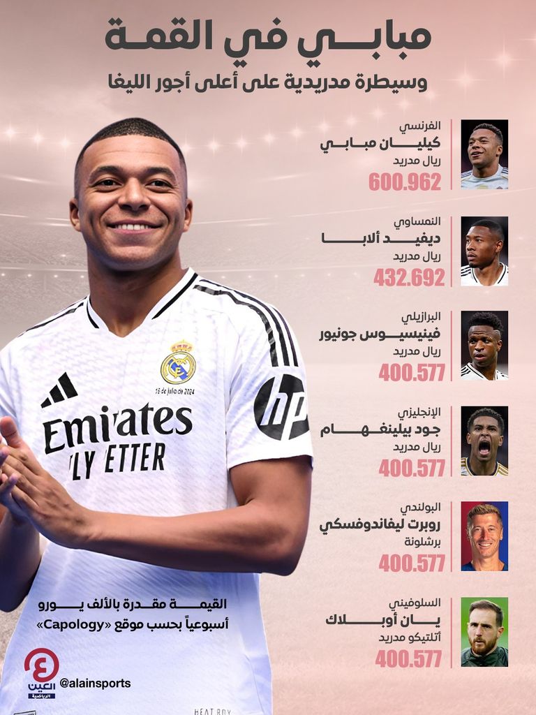 كيليان مبابي