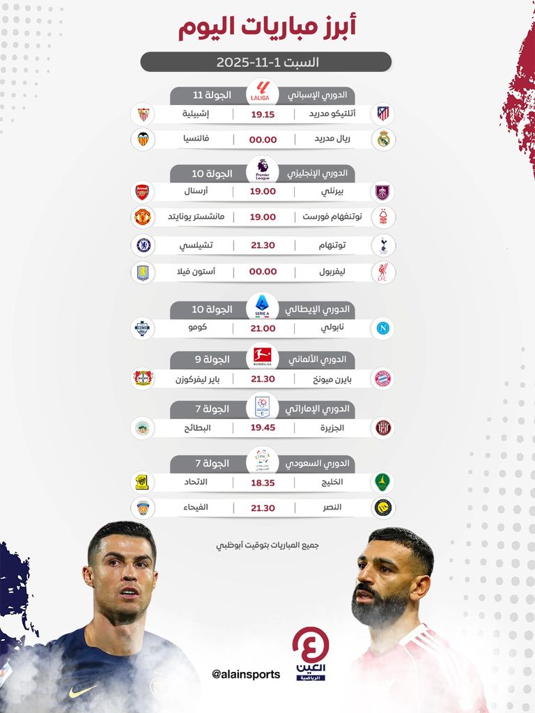 توتنهام ضد تشيلسي