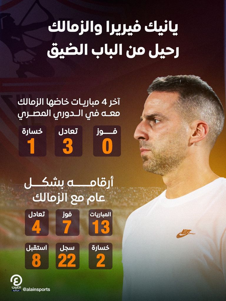 يانيك فيريرا