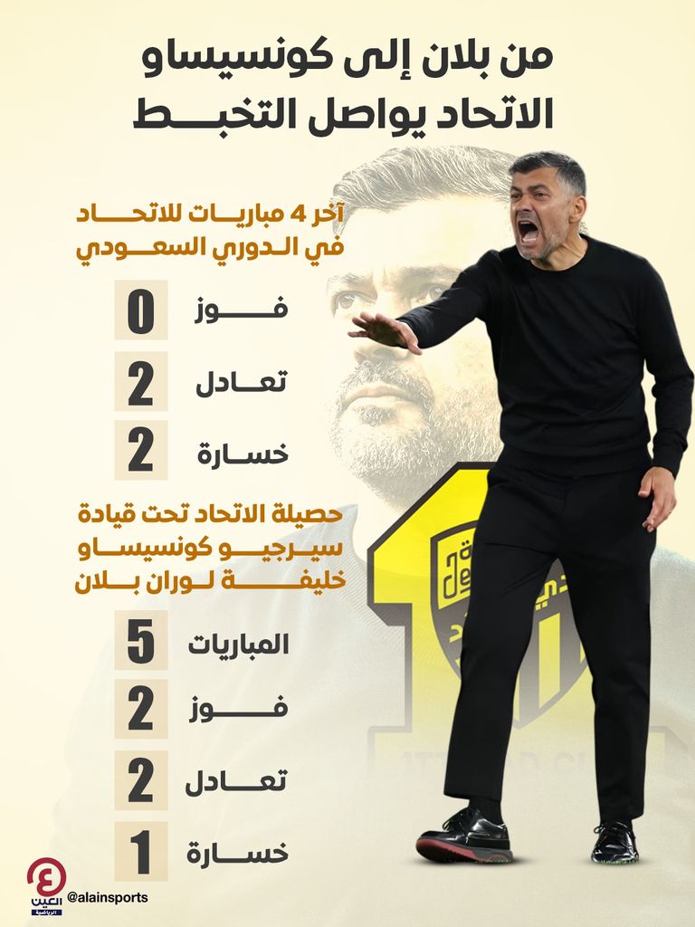 مباراة الخليج والاتحاد