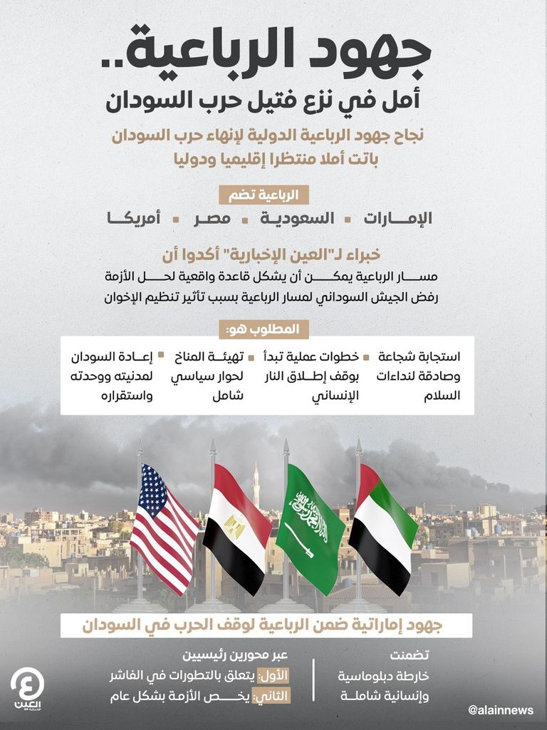 الحرب في السودان مستمرة منذ أكثر من عامين دون أفق للحل