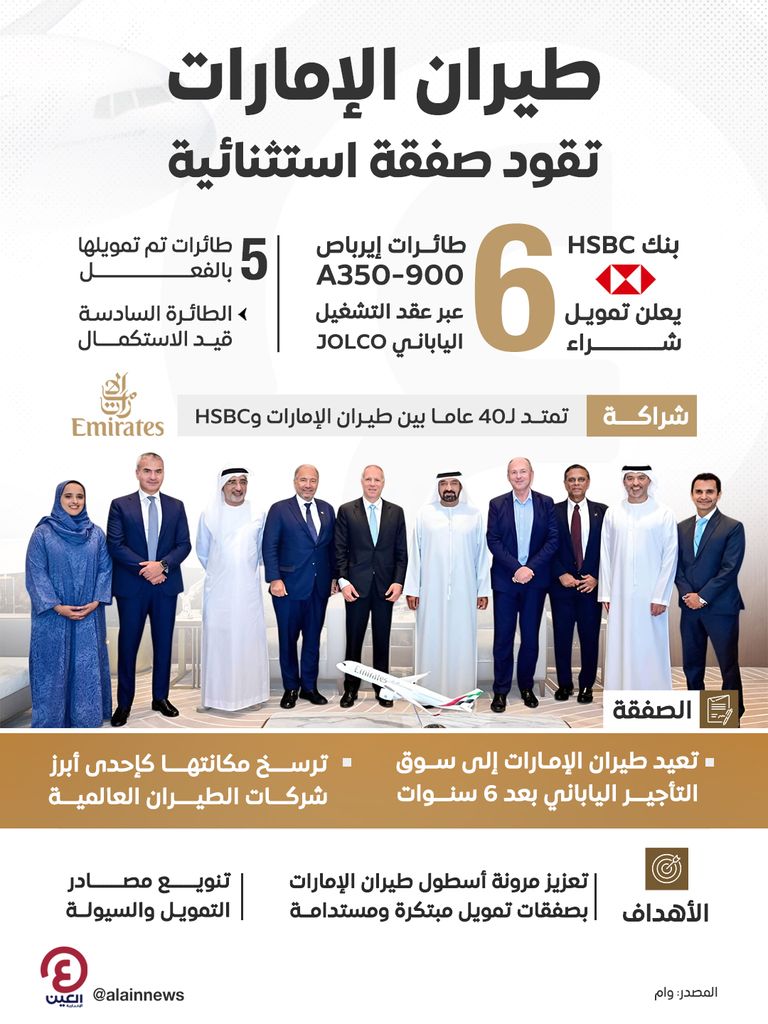 طيران الإمارات تقود صفقة استثنائية طيران الإمارات تقود صفقة استثنائية