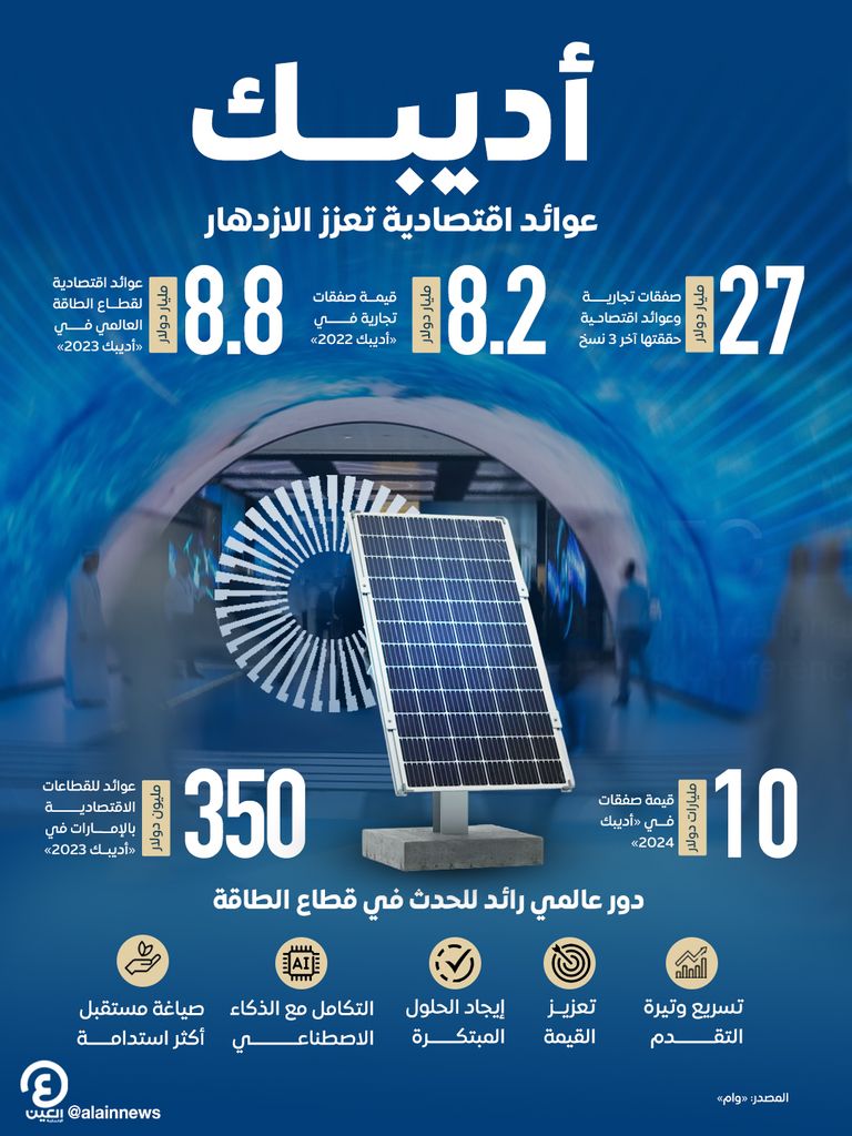 الشيخ منصور بن زايد آل نهيان - ,hl