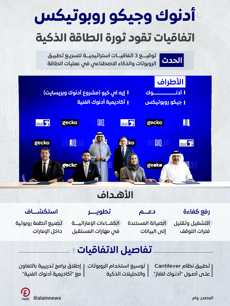 جانب من توقيع الاتفاقية