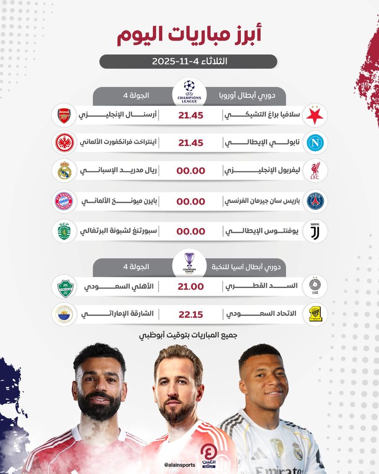 ليفربول وريال مدريد - صورة أرشيفية