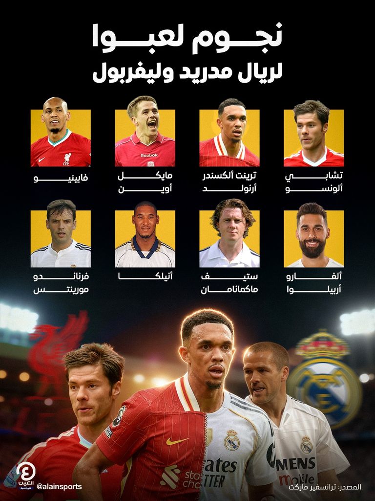 تشابي ألونسو وترينت ألكسندر أرنولد