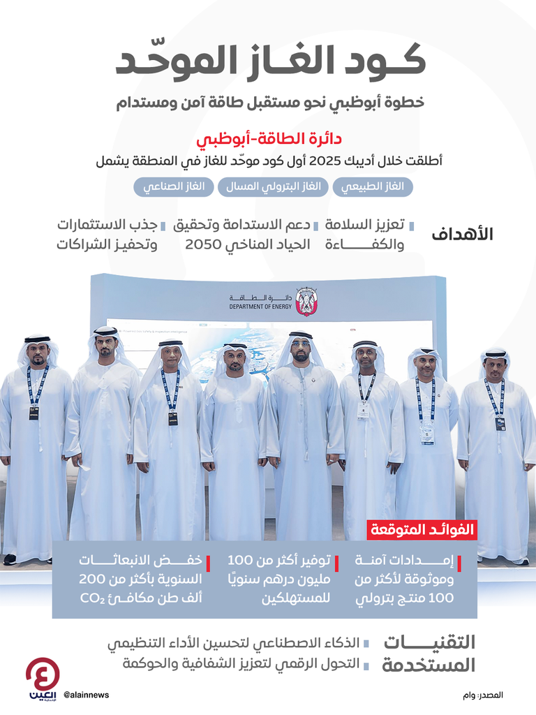 دائرة الطاقة-أبوظبي تطلق 