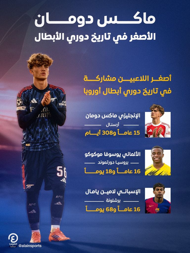 أرسنال يفوز على سلافيا براغ