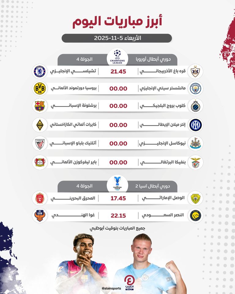 مانشستر سيتي وبروسيا دورتموند
