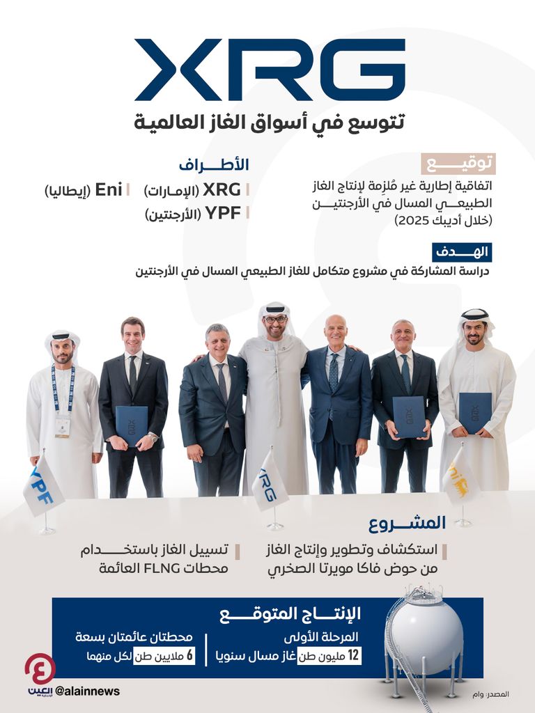 XRG تتوسع في أسواق الغاز العالمية XRG تتوسع في أسواق الغاز العالمية