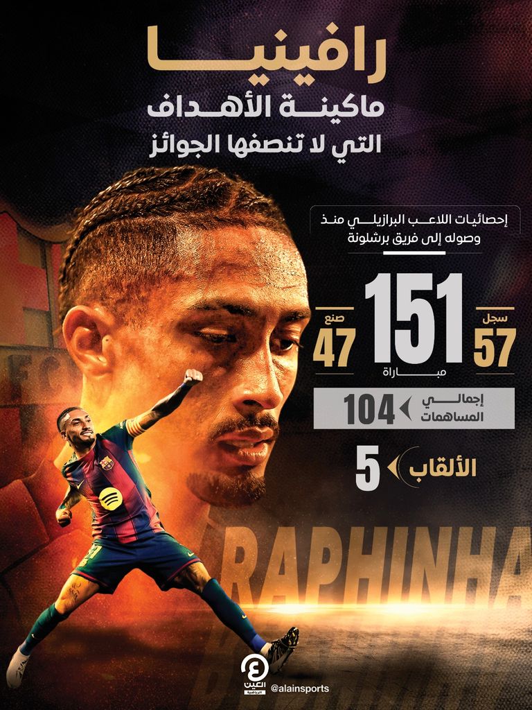 رافينيا نجم برشلونة