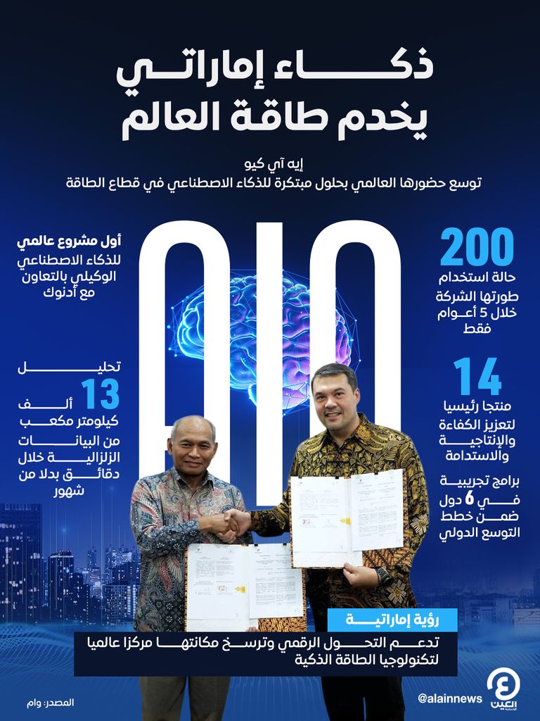 ذكاء إماراتي يخدم طاقة العالم ذكاء إماراتي يخدم طاقة العالم