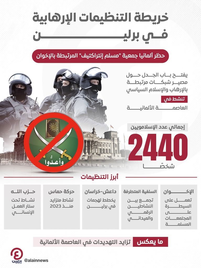 القبض على متهم بالانتماء لحماس في برلين