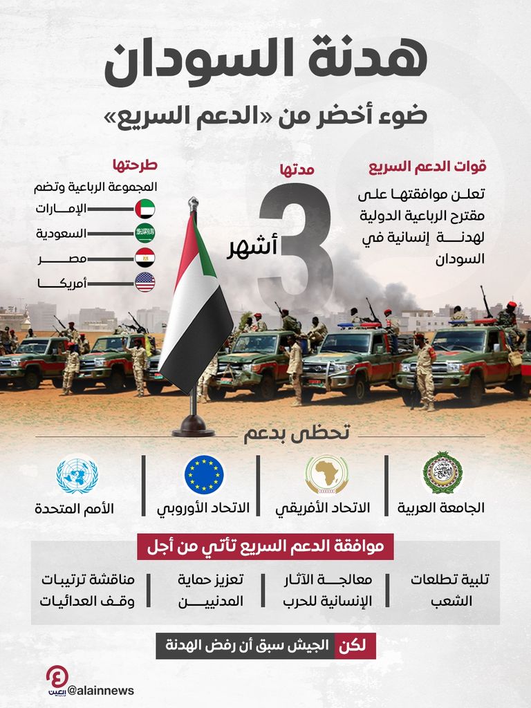 قوات تابعة للدعم السريع