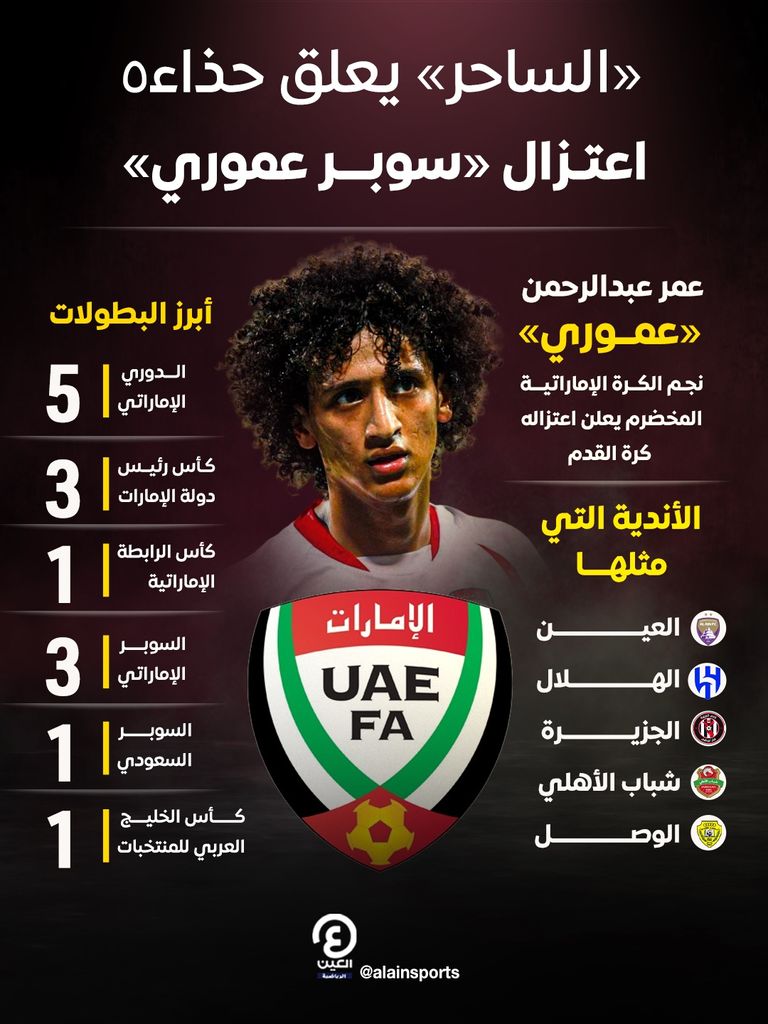 عمر عبدالرحمن