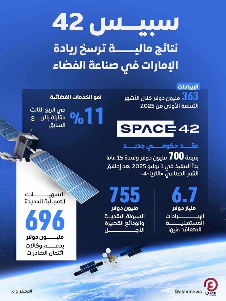شعار سبيس 42 - وام