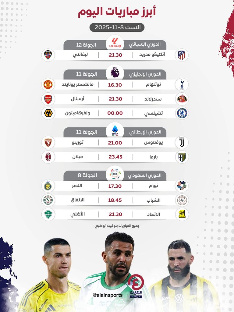 توتنهام ضد مان يونايتد - صورة أرشيفية