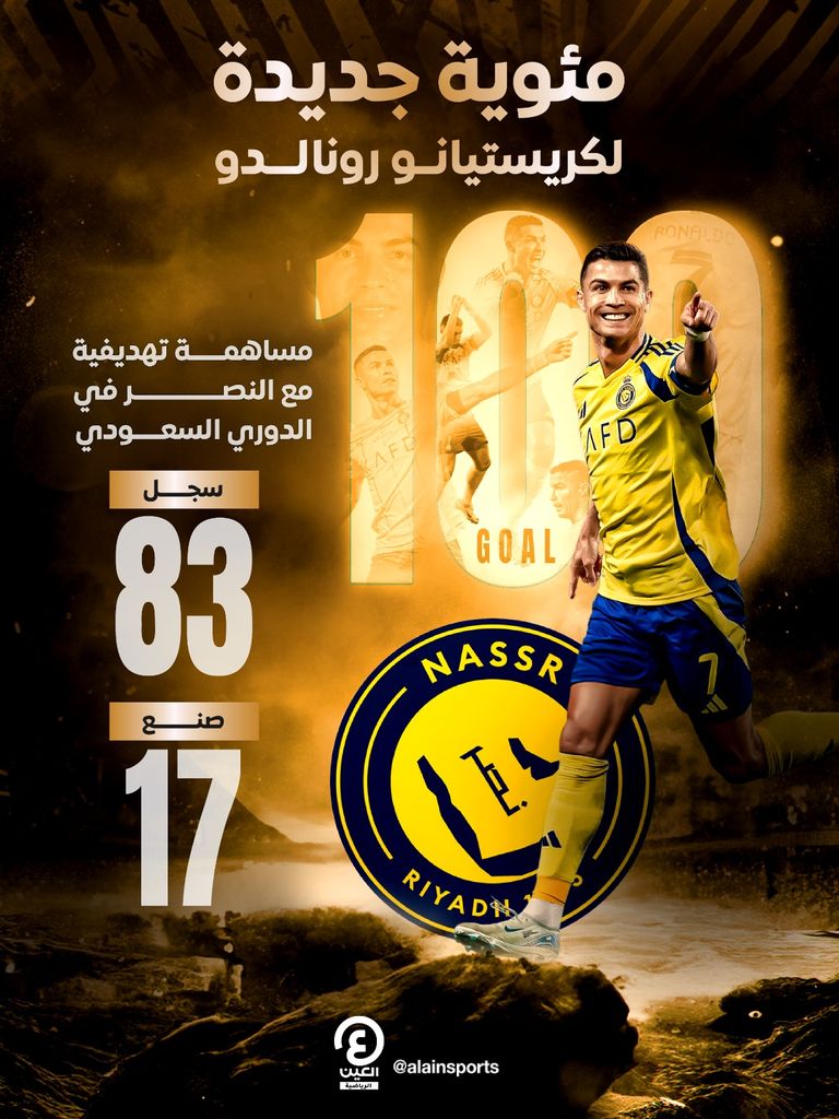 كريستيانو رونالدو