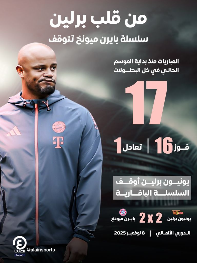 بايرن ميونخ ويونيون برلين