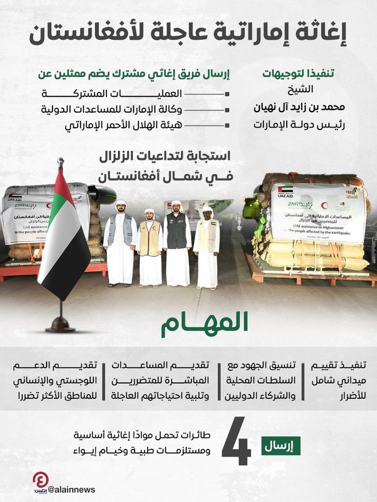 فريق إغاثي إماراتي إلى أفغانستان