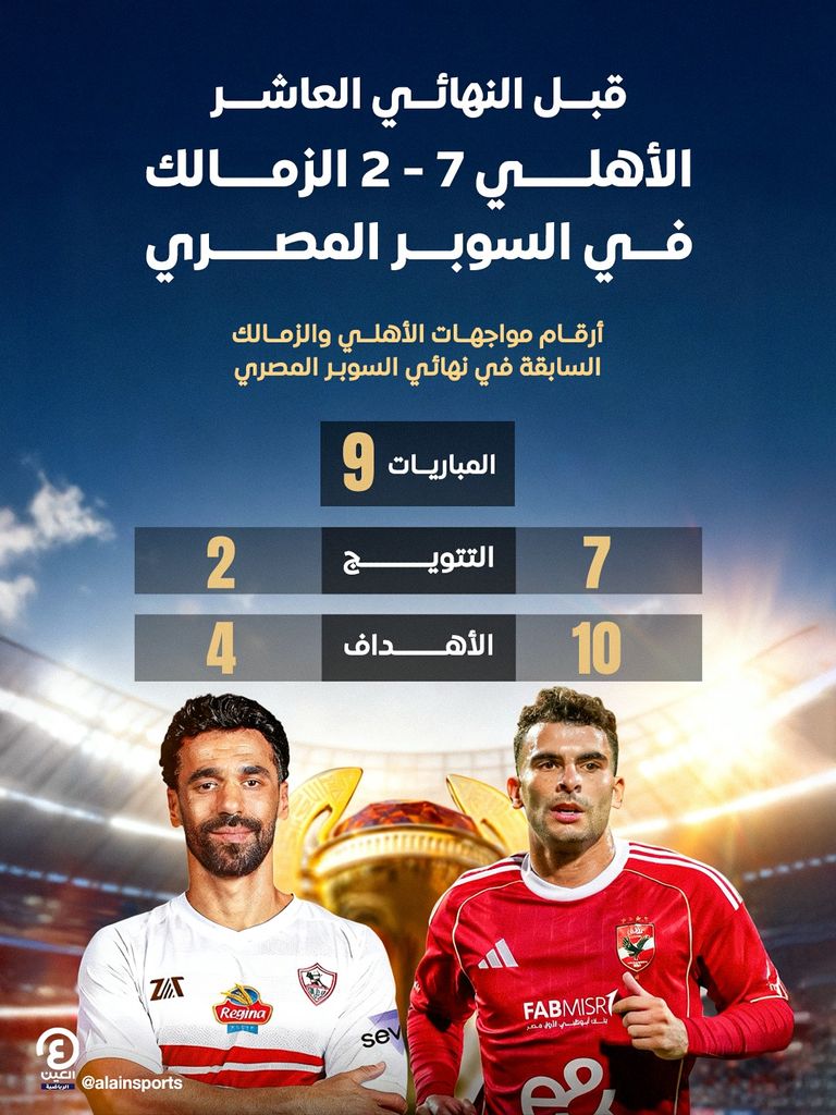 الأهلي والزمالك