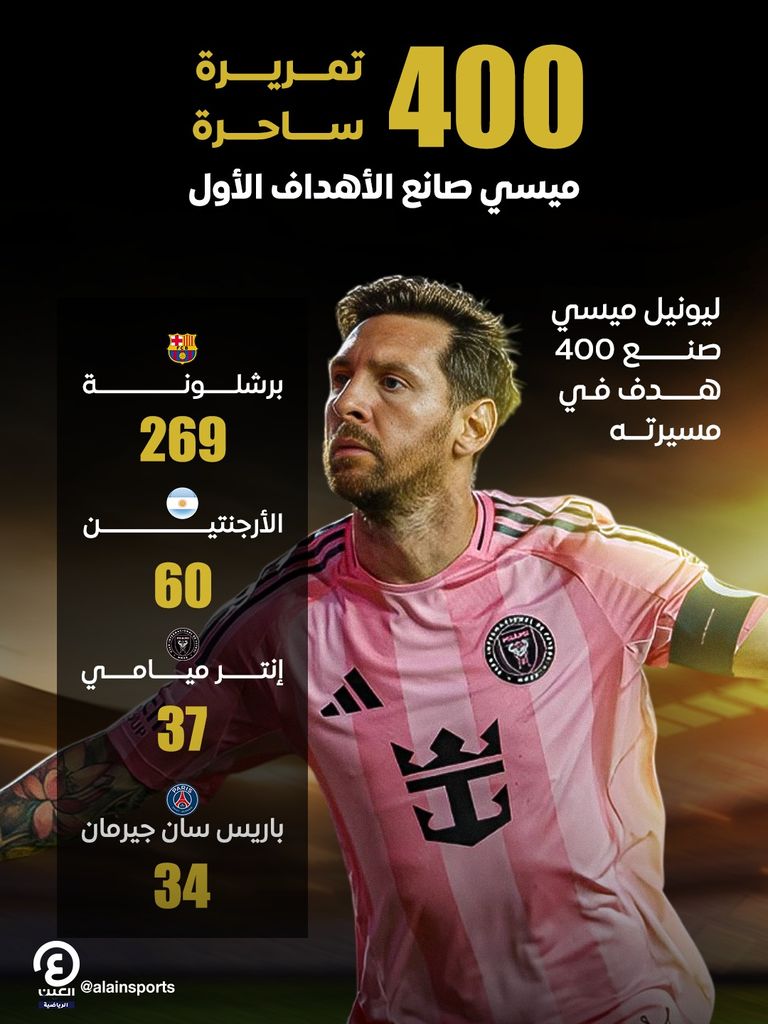 ليونيل ميسي