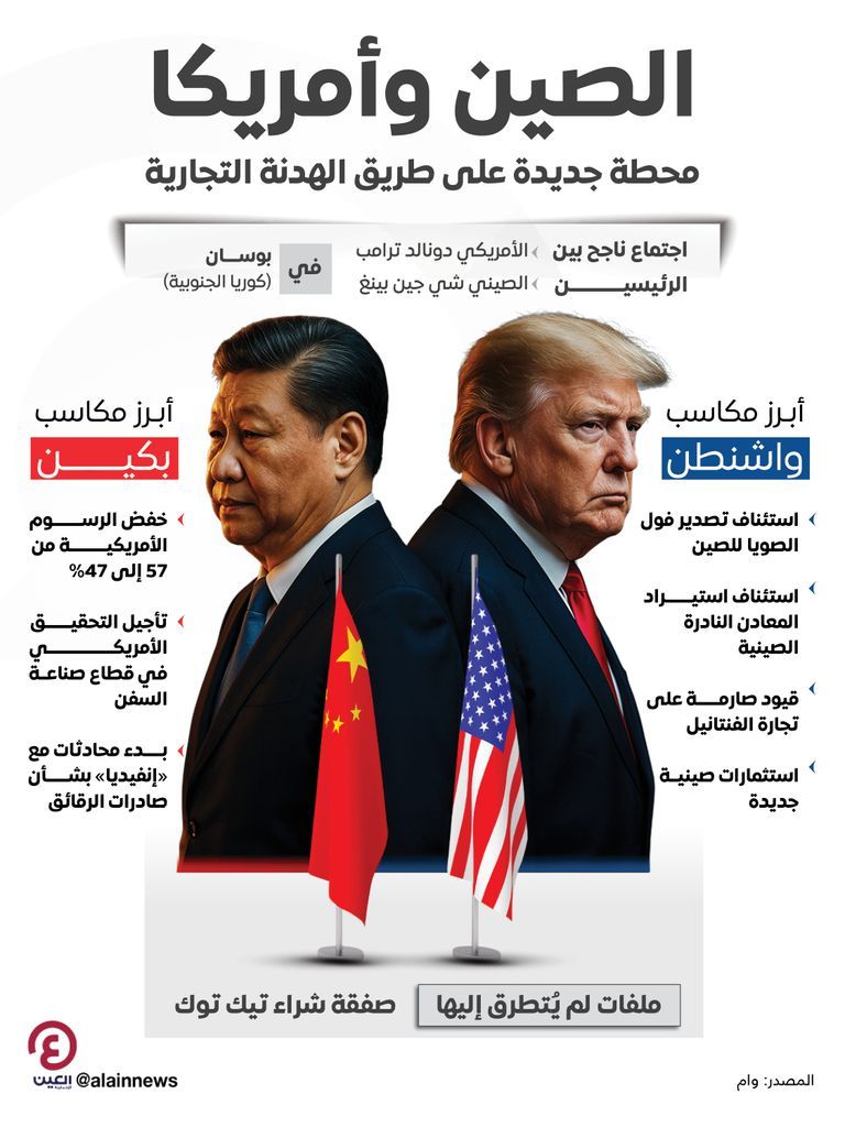 أشباه الموصلات