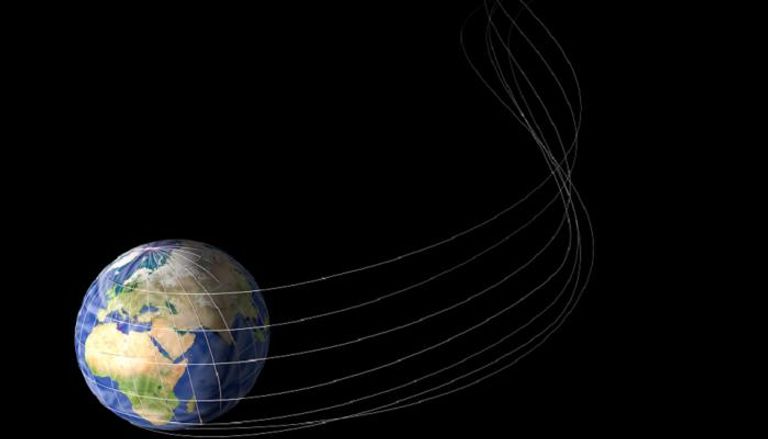 دوران الأرض