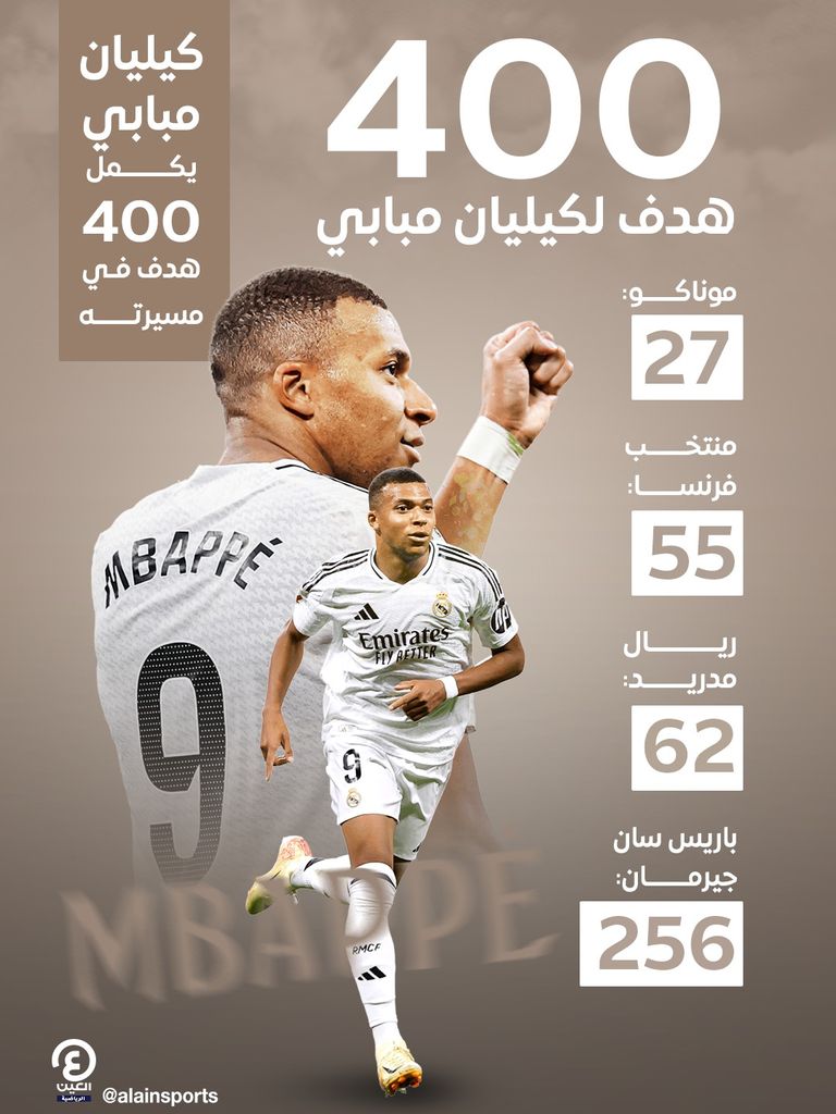 كيليان مبابي نجم منتخب فرنسا