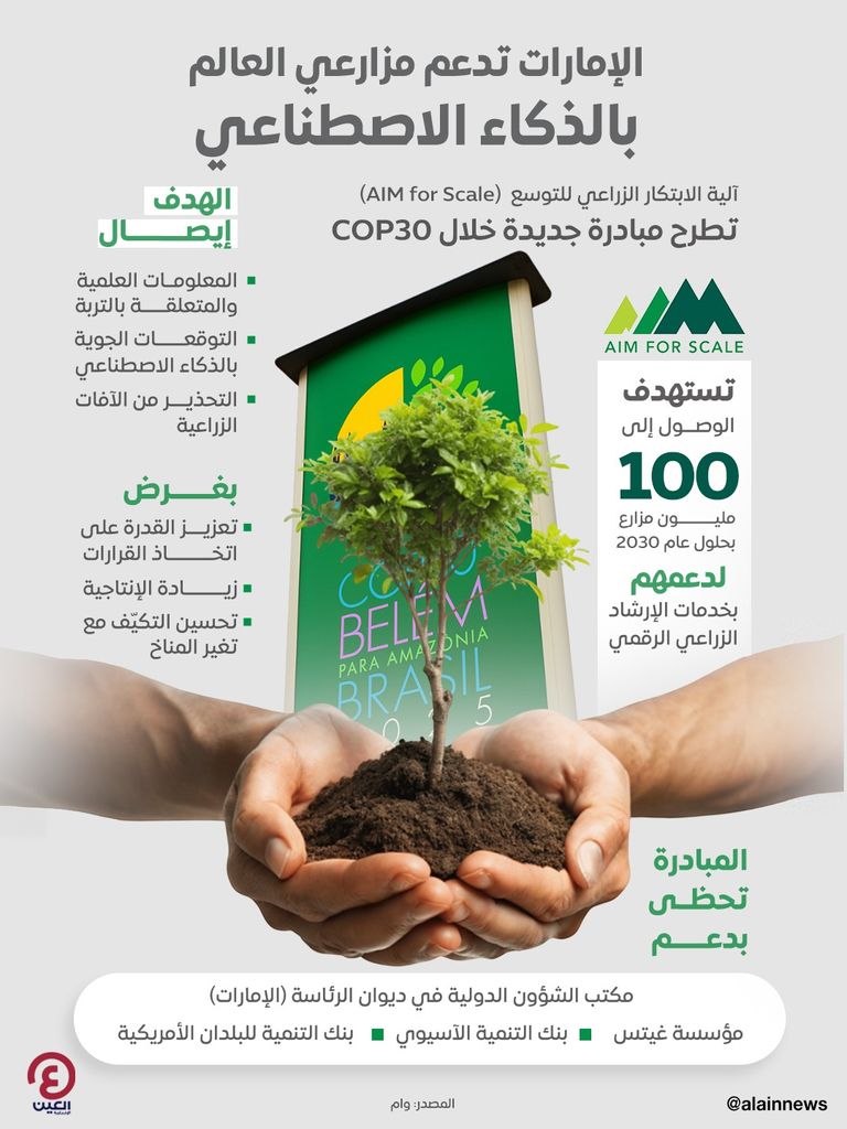 الإمارات تدعم 100 مليون مزارع 