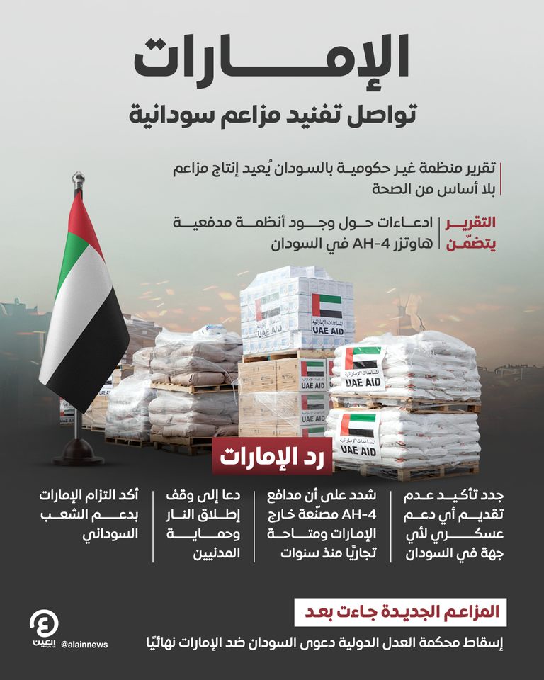 علم دولتي الإمارات والسودان