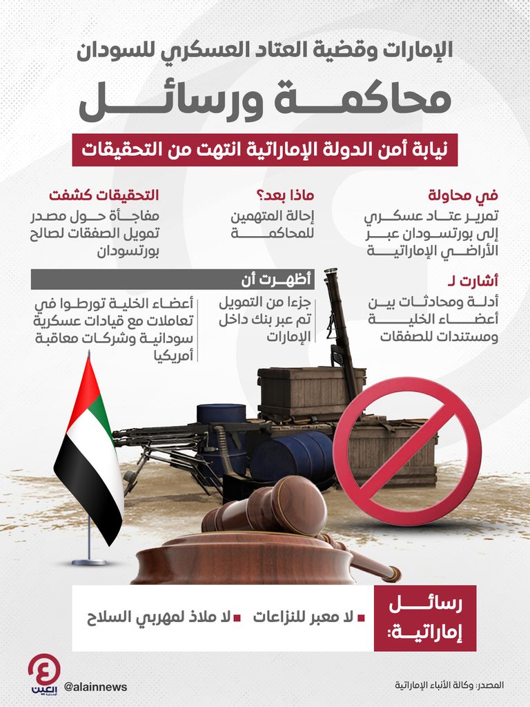 نيابة أمن الدولة الإماراتية