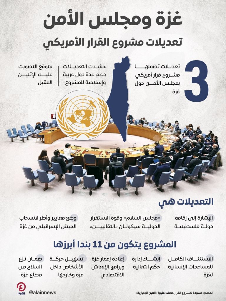 جانب من الدمار في قطاع غزة