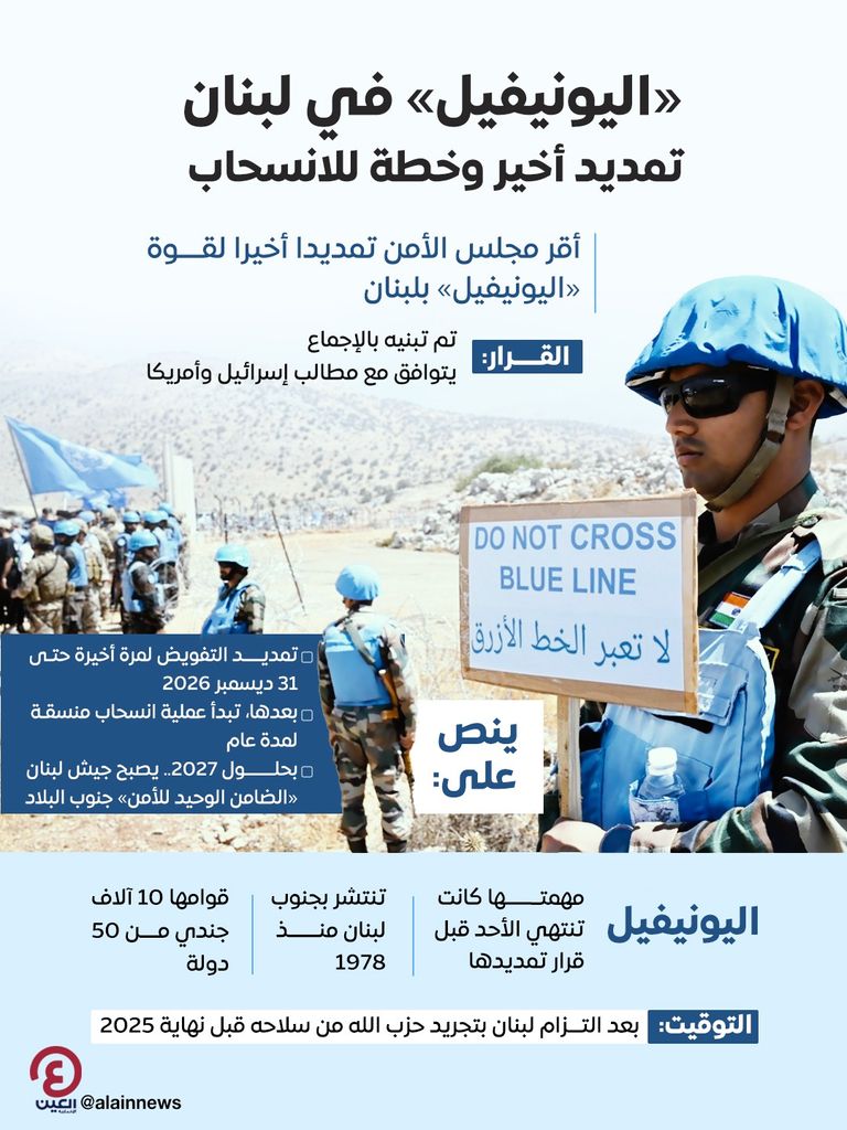 دبابة إسرائيلية - أرشيفية