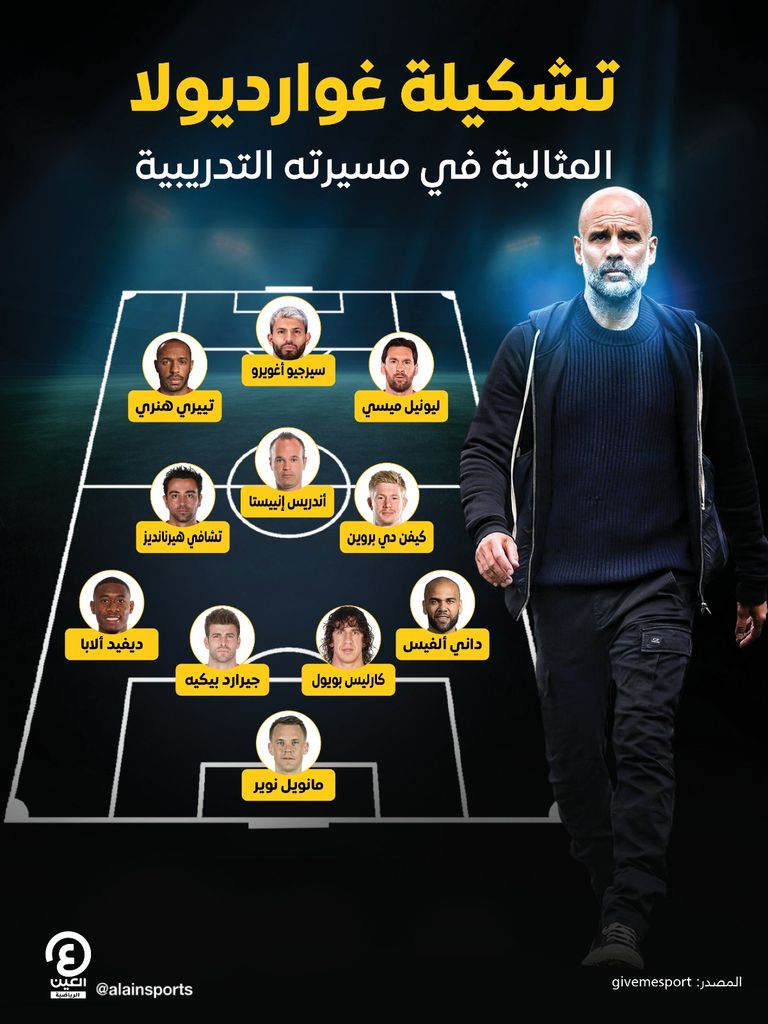 غوارديولا وميسي